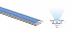 ALS/SR – Shallow Recessed