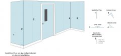 SureProtect Pure PVC-u Hygienic Sheet SPP25