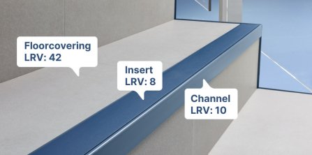 LRVs Explained